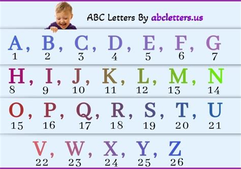 22nd letter of the alphabet|English Alphabet .